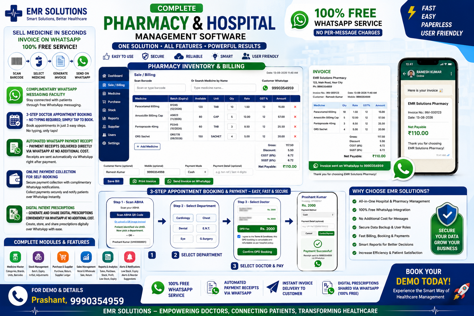 EMR Solutions software